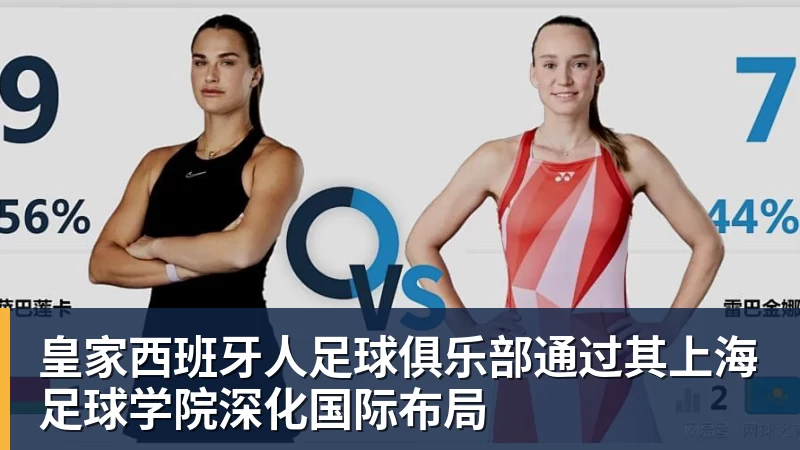 皇家西班牙人足球俱乐部通过其上海足球学院深化国际布局